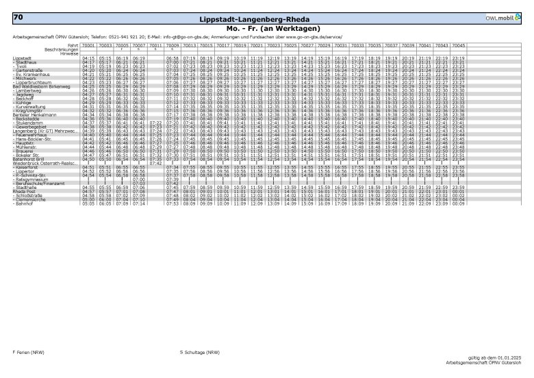 Abfahrtszeiten Lippstadt - Rheda Wiedenbrück