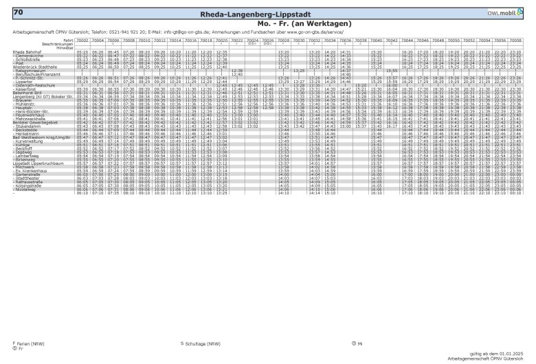Abfahrtzeiten zwischen Rheda-Wiedenbrück und Lippstadt (Montag-Freitag)